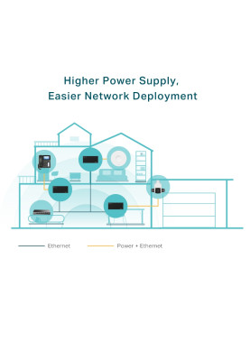 TP-Link Інжектор PoE POE170S 1xGE, 1xGE PoE, 60Вт