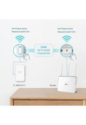 TP-Link Адаптер Powerline TL-WPA7517KIT (TL-WPA7517 + TL-PA7017)